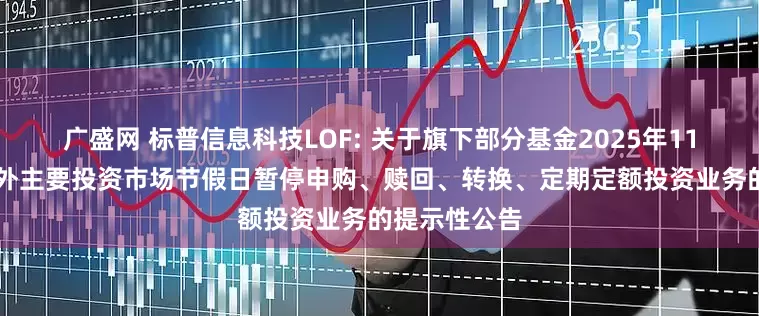 广盛网 标普信息科技LOF: 关于旗下部分基金2025年11月27日因境外主要投资市场节假日暂停申购、赎回、转换、定期定额投资业务的提示性公告